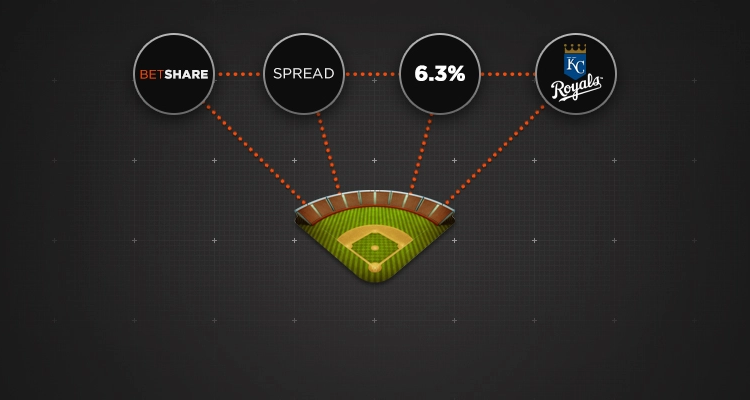 How BetShare helps on Bettings