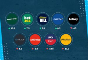 bet365 and Paddy Power set the pace on Tipping League day one